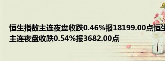 恒生指数主连夜盘收跌0.46%报18199.00点恒生科技指数主连夜盘收跌0.54%报3682.00点