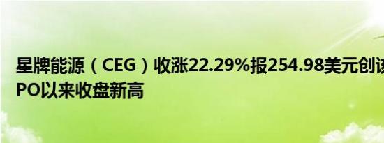 星牌能源（CEG）收涨22.29%报254.98美元创该公司美国IPO以来收盘新高