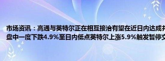市场资讯：高通与英特尔正在相互接洽有望在近日内达成并购协议高通盘中一度下跌4.9%至日内低点英特尔上涨5.9%触发暂停交易