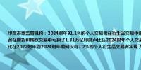 印度市场监管机构：2024财年91.1%的个人交易者在衍生品交易中遭受亏损在2022财年至2024财年期间个人交易者在期货和期权交易中亏损了1.81万亿印度卢比在2024财年个人交易者在期货与期权领域的损失达到了7500亿卢比在2022财年到2024财年期间仅有7.2%的个人衍生品交易者实现了盈利