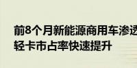 前8个月新能源商用车渗透率为17% 新能源轻卡市占率快速提升