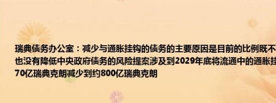 瑞典债务办公室：减少与通胀挂钩的债务的主要原因是目前的比例既不有助于降低成本也没有降低中央政府债务的风险提案涉及到2029年底将流通中的通胀挂钩债券规模从1770亿瑞典克朗减少到约800亿瑞典克朗