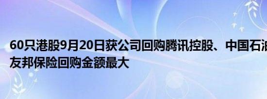 60只港股9月20日获公司回购腾讯控股、中国石油化工股份、友邦保险回购金额最大