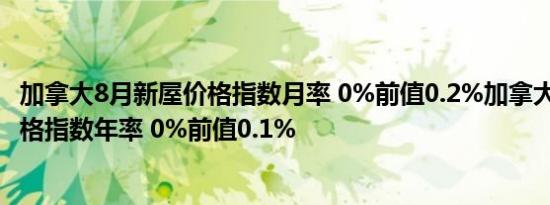 加拿大8月新屋价格指数月率 0%前值0.2%加拿大8月新屋价格指数年率 0%前值0.1%