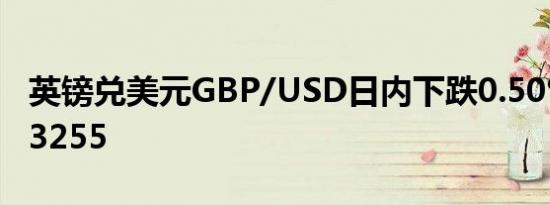 英镑兑美元GBP/USD日内下跌0.50%现报1.3255
