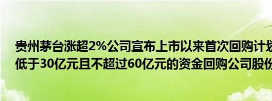 贵州茅台涨超2%公司宣布上市以来首次回购计划拟动用不低于30亿元且不超过60亿元的资金回购公司股份