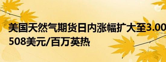 美国天然气期货日内涨幅扩大至3.00%现报2.508美元/百万英热