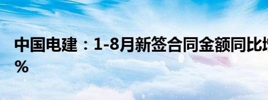 中国电建：1-8月新签合同金额同比增长7.05%