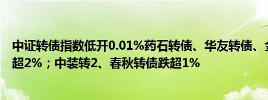 中证转债指数低开0.01%药石转债、华友转债、金轮转债涨超2%；中装转2、春秋转债跌超1%