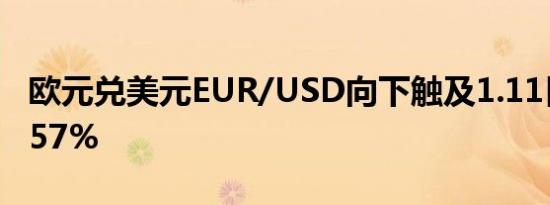 欧元兑美元EUR/USD向下触及1.11日内跌0.57%