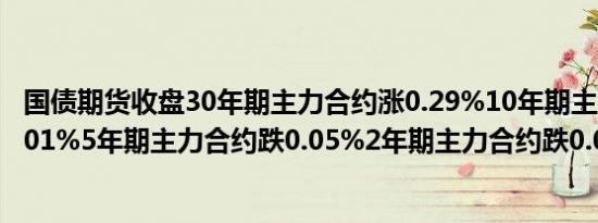 国债期货收盘30年期主力合约涨0.29%10年期主力合约跌0.01%5年期主力合约跌0.05%2年期主力合约跌0.03%