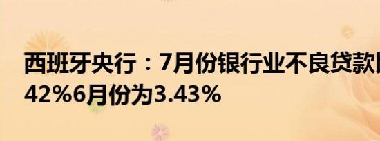 西班牙央行：7月份银行业不良贷款比例为3.42%6月份为3.43%