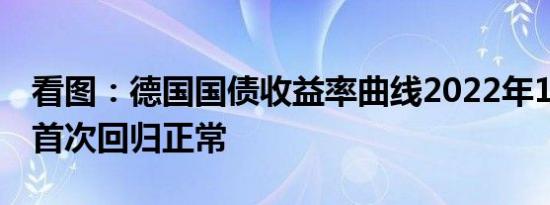 看图：德国国债收益率曲线2022年11月以来首次回归正常