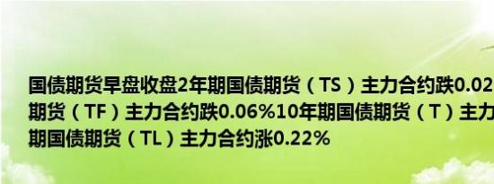 国债期货早盘收盘2年期国债期货（TS）主力合约跌0.02%5年期国债期货（TF）主力合约跌0.06%10年期国债期货（T）主力合约持平30年期国债期货（TL）主力合约涨0.22%