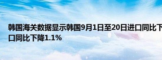 韩国海关数据显示韩国9月1日至20日进口同比下降4.5%出口同比下降1.1%