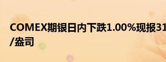 COMEX期银日内下跌1.00%现报31.19美元/盎司