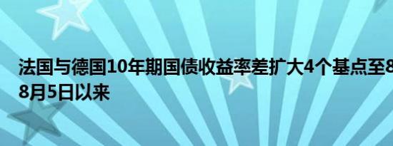 法国与德国10年期国债收益率差扩大4个基点至80个基点为8月5日以来