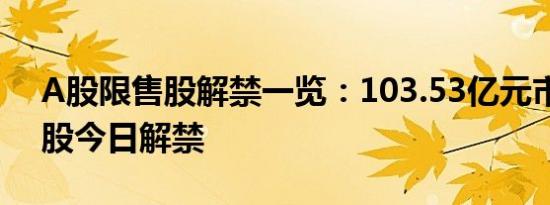 A股限售股解禁一览：103.53亿元市值限售股今日解禁