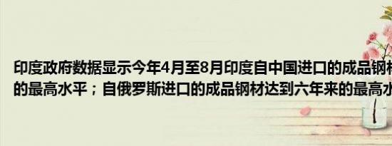 印度政府数据显示今年4月至8月印度自中国进口的成品钢材达到七年来的最高水平；自俄罗斯进口的成品钢材达到六年来的最高水平