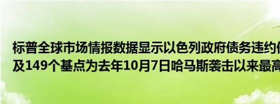 标普全球市场情报数据显示以色列政府债务违约保险成本触及149个基点为去年10月7日哈马斯袭击以来最高水平