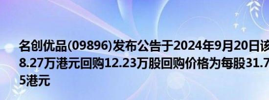 名创优品(09896)发布公告于2024年9月20日该公司斥资388.27万港元回购12.23万股回购价格为每股31.7070-31.7655港元