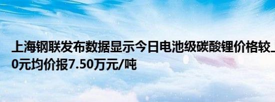 上海钢联发布数据显示今日电池级碳酸锂价格较上日下跌500元均价报7.50万元/吨