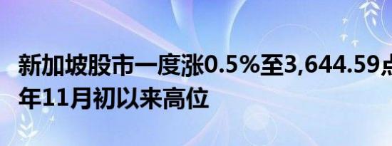 新加坡股市一度涨0.5%至3,644.59点创2007年11月初以来高位