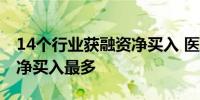 14个行业获融资净买入 医药生物行业获融资净买入最多