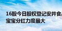 16股今日股权登记安井食品、扬州金泉、兔宝宝分红力度最大
