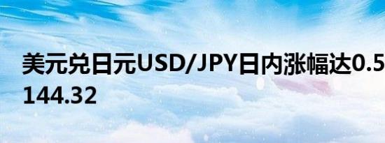 美元兑日元USD/JPY日内涨幅达0.50%现报144.32