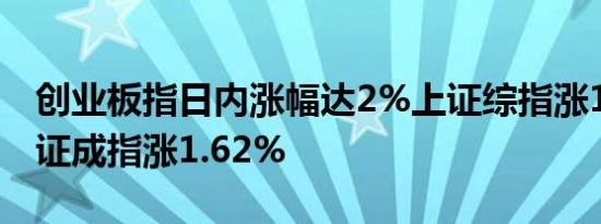 创业板指日内涨幅达2%上证综指涨1.67%深证成指涨1.62%