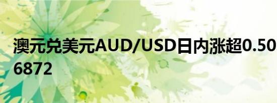 澳元兑美元AUD/USD日内涨超0.50%现报0.6872