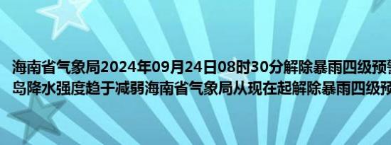海南省气象局2024年09月24日08时30分解除暴雨四级预警：由于海南岛降水强度趋于减弱海南省气象局从现在起解除暴雨四级预警