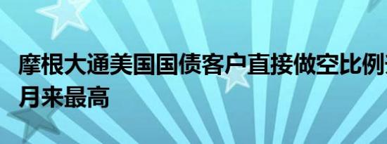摩根大通美国国债客户直接做空比例升至一个月来最高