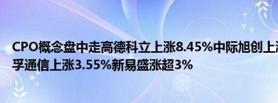 CPO概念盘中走高德科立上涨8.45%中际旭创上涨3.89%天孚通信上涨3.55%新易盛涨超3%