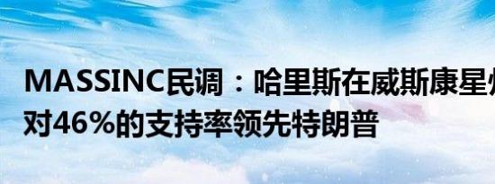 MASSINC民调：哈里斯在威斯康星州以53%对46%的支持率领先特朗普