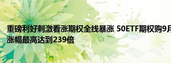 重磅利好刺激看涨期权全线暴涨 50ETF期权购9月2400合约涨幅最高达到239倍