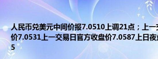 人民币兑美元中间价报7.0510上调21点；上一交易日中间价7.0531上一交易日官方收盘价7.0587上日夜盘报收7.0525