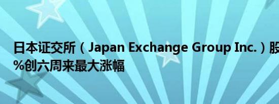 日本证交所（Japan Exchange Group Inc.）股价上涨4.3%创六周来最大涨幅