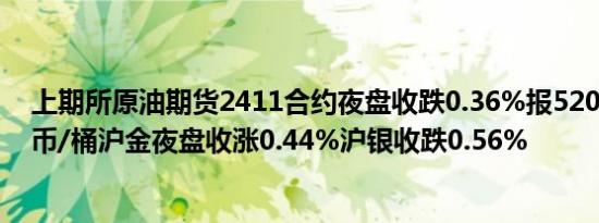 上期所原油期货2411合约夜盘收跌0.36%报520.80元人民币/桶沪金夜盘收涨0.44%沪银收跌0.56%