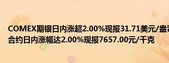 COMEX期银日内涨超2.00%现报31.71美元/盎司沪银主力合约日内涨幅达2.00%现报7657.00元/千克