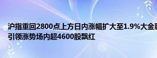 沪指重回2800点上方日内涨幅扩大至1.9%大金融、中字头引领涨势场内超4600股飘红