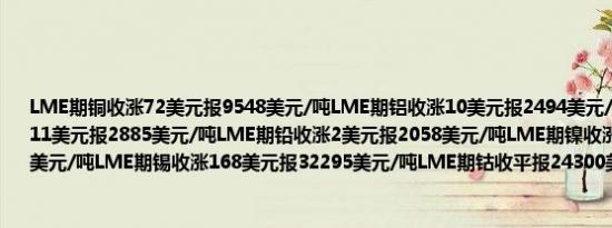LME期铜收涨72美元报9548美元/吨LME期铝收涨10美元报2494美元/吨LME期锌收涨11美元报2885美元/吨LME期铅收涨2美元报2058美元/吨LME期镍收涨34美元报16544美元/吨LME期锡收涨168美元报32295美元/吨LME期钴收平报24300美元/吨