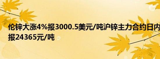 伦锌大涨4%报3000.5美元/吨沪锌主力合约日内涨幅超2%报24365元/吨