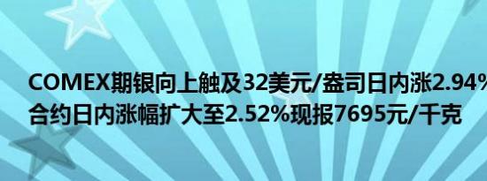 COMEX期银向上触及32美元/盎司日内涨2.94%沪银主力合约日内涨幅扩大至2.52%现报7695元/千克