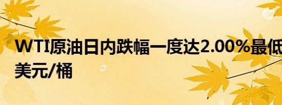 WTI原油日内跌幅一度达2.00%最低至69.66美元/桶
