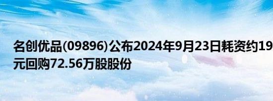 名创优品(09896)公布2024年9月23日耗资约1942.37万港元回购72.56万股股份