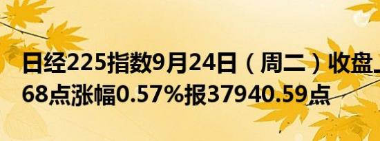 日经225指数9月24日（周二）收盘上涨216.68点涨幅0.57%报37940.59点