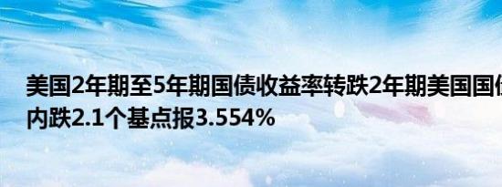美国2年期至5年期国债收益率转跌2年期美国国债收益率日内跌2.1个基点报3.554%