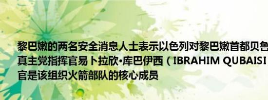 黎巴嫩的两名安全消息人士表示以色列对黎巴嫩首都贝鲁特的空袭导致真主党指挥官易卜拉欣·库巴伊西（IBRAHIM QUBAISI）身亡该指挥官是该组织火箭部队的核心成员